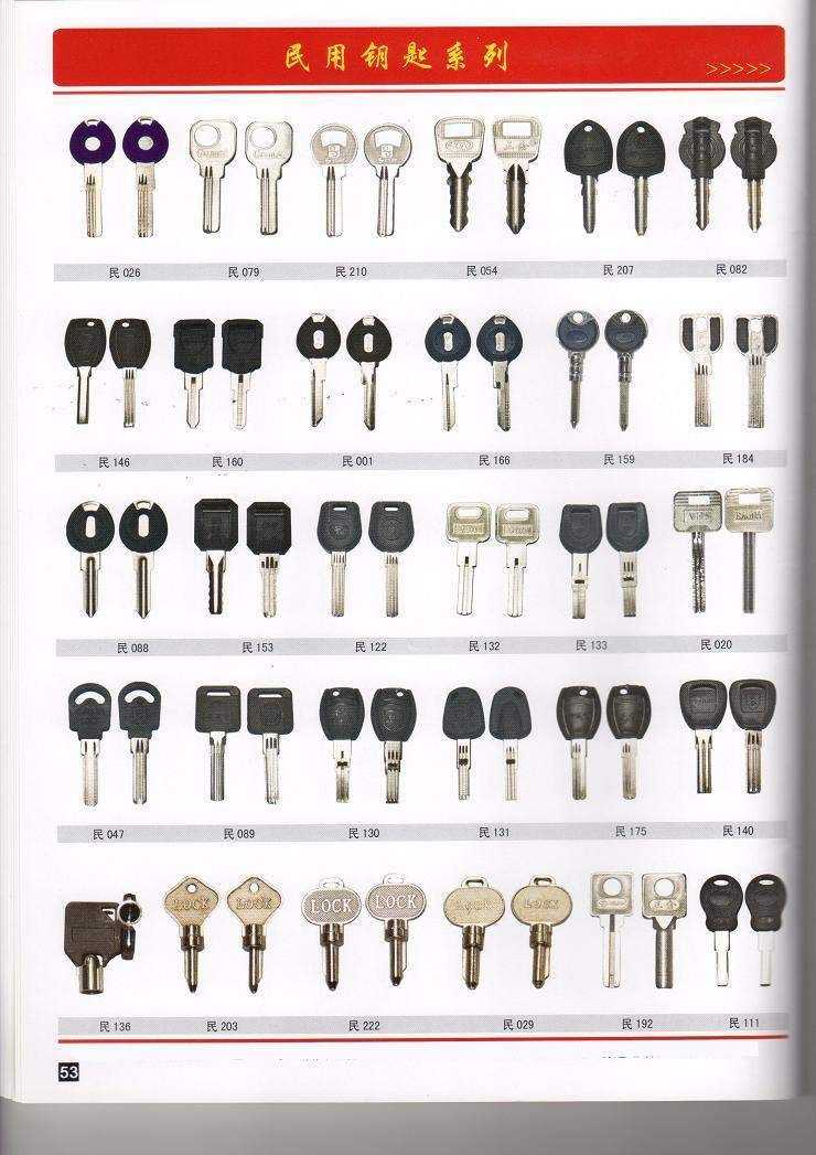 民用锁开锁培训